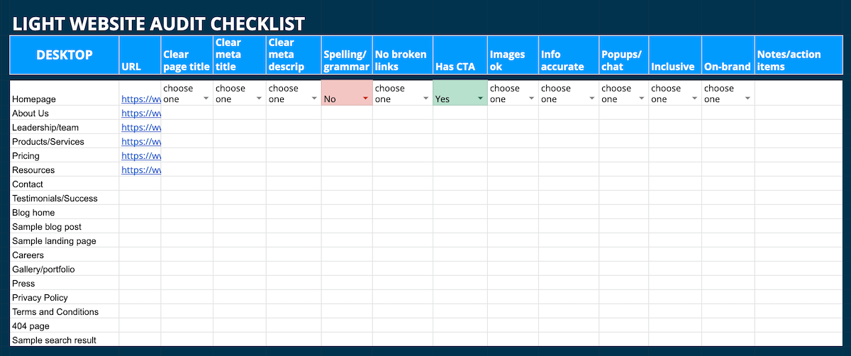 Detail Clean Desk Policy Checklist Template Nomer 31