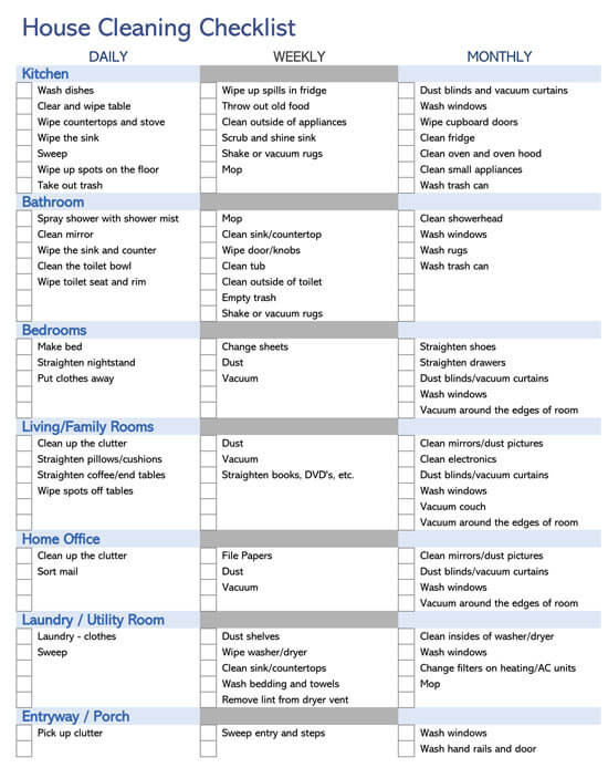 Detail Clean Desk Policy Checklist Template Nomer 43