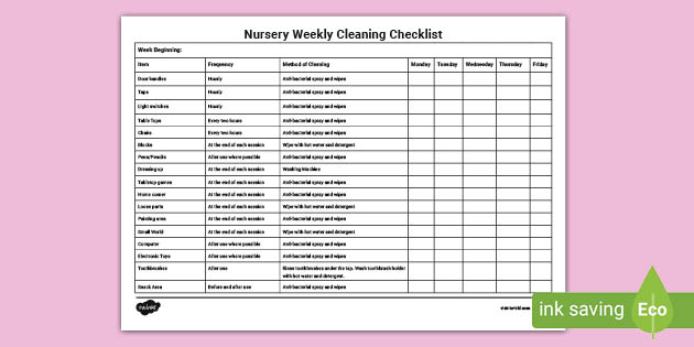 Detail Cleaning Checklist Template Nomer 16