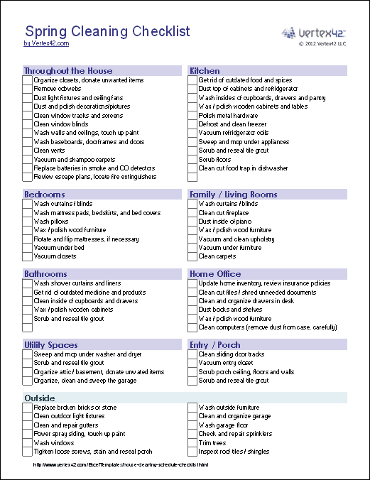 Detail Cleaning Checklist Template Nomer 17