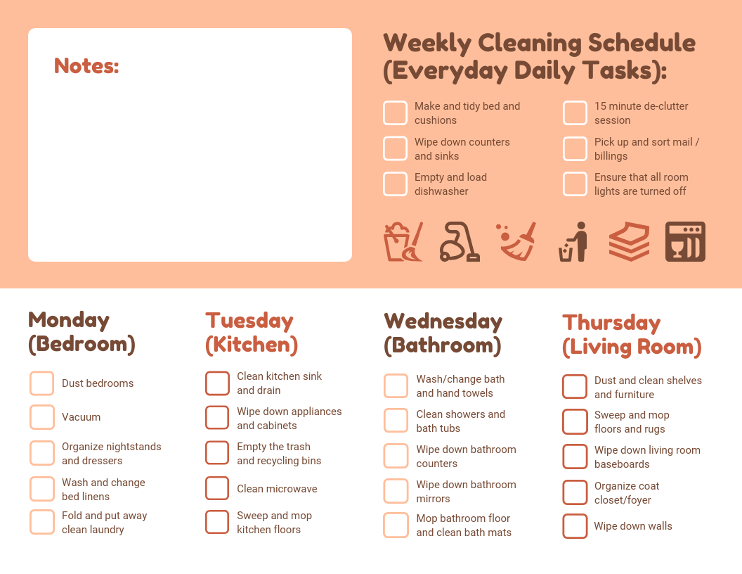 Detail Cleaning Checklist Template Nomer 3