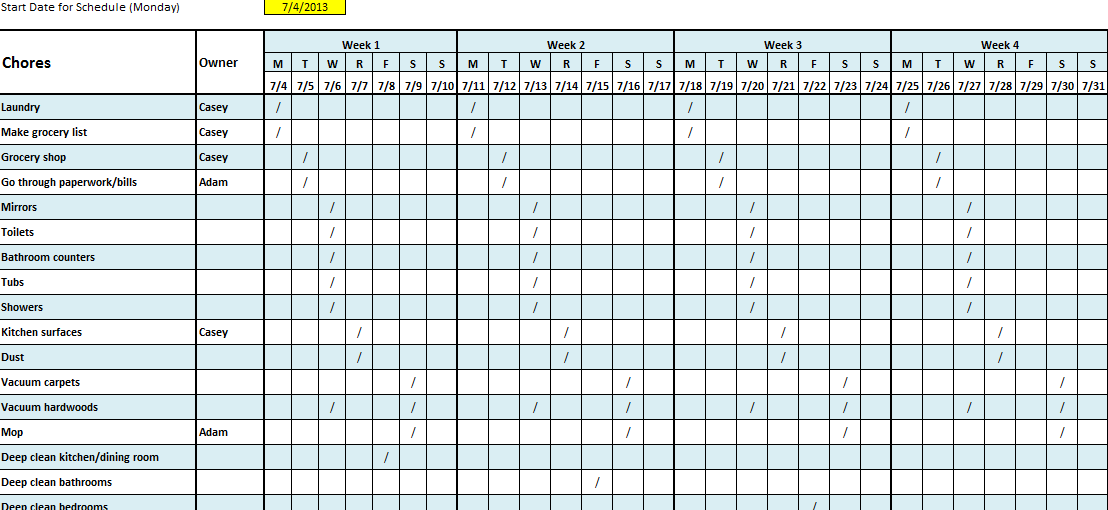 Detail Cleaning Checklist Template Nomer 21