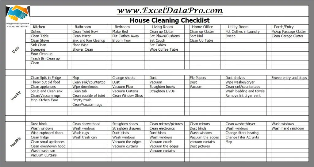 Detail Cleaning Checklist Template Nomer 22