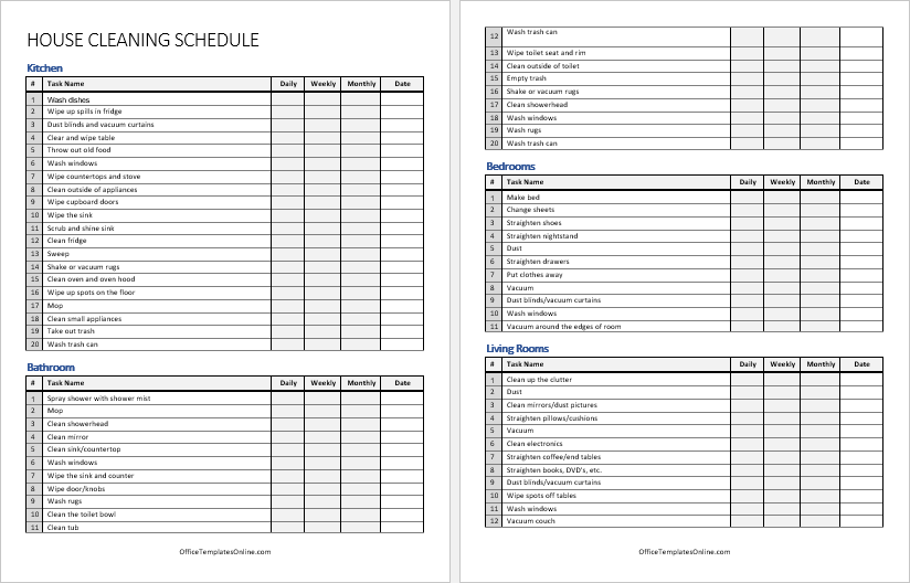 Detail Cleaning Checklist Template Nomer 43