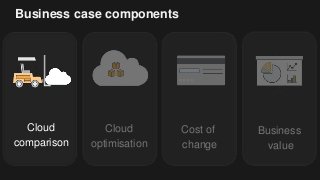 Detail Cloud Business Case Template Nomer 40