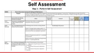 Detail Cobit 5 Assessment Template Nomer 2