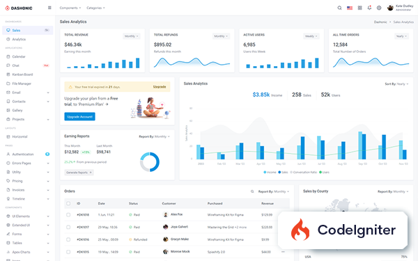 Detail Codeigniter Calendar Template Nomer 21