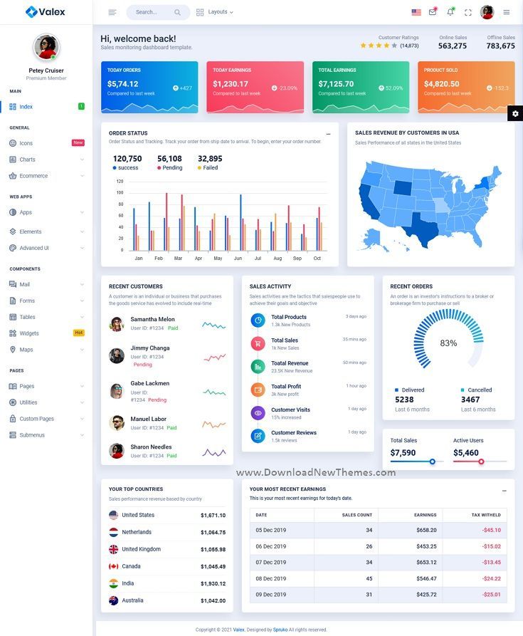 Detail Codeigniter Calendar Template Nomer 34