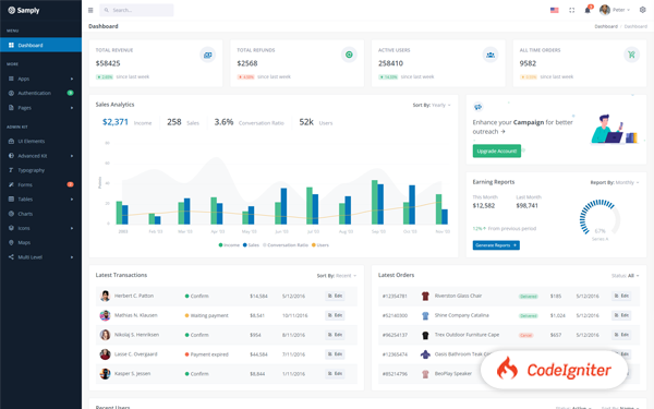 Detail Codeigniter Calendar Template Nomer 49