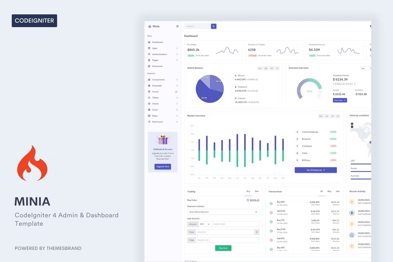 Detail Codeigniter Template Admin Nomer 34