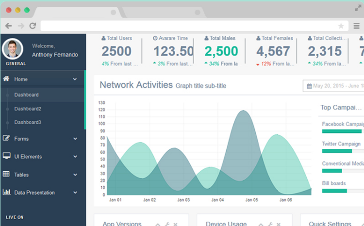 Detail Codeigniter Template Admin Nomer 42