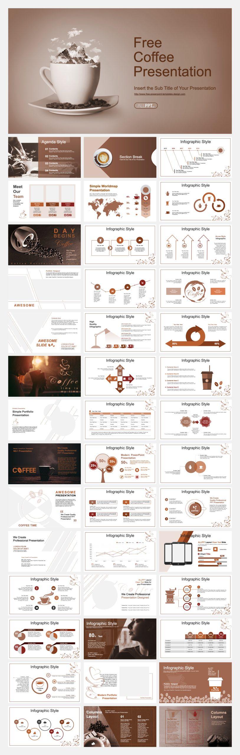 Detail Coffee Shop Powerpoint Template Nomer 19
