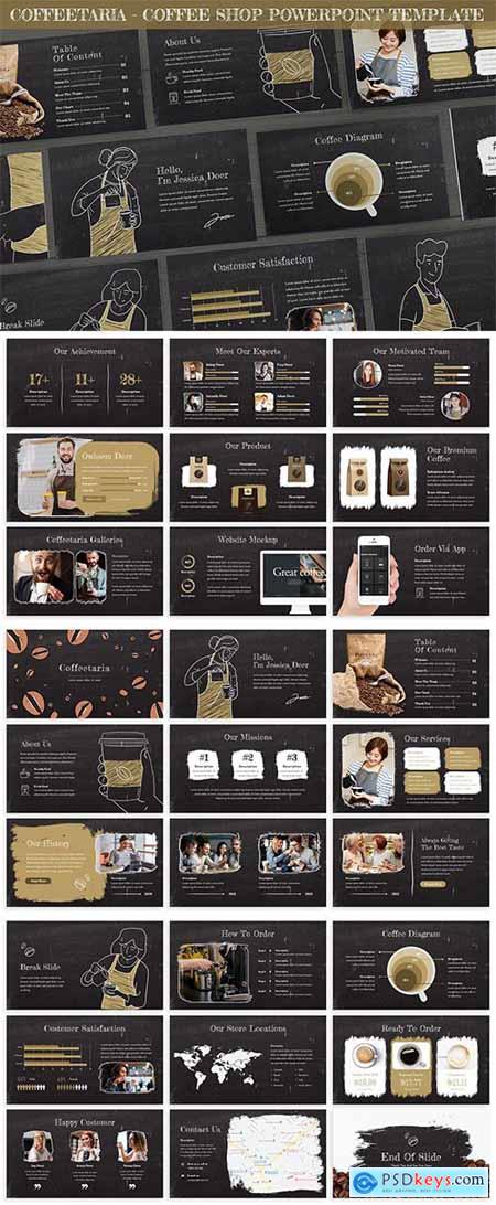 Detail Coffee Shop Powerpoint Template Nomer 35