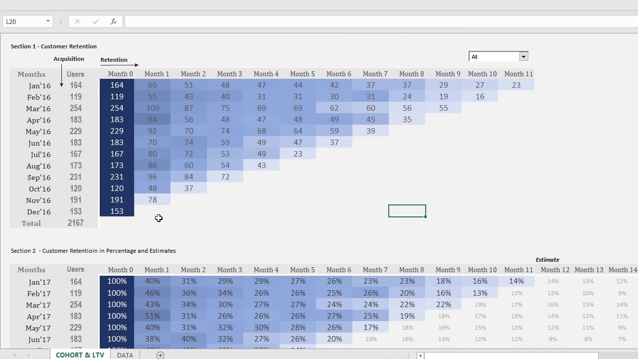 Detail Cohort Excel Template Nomer 2