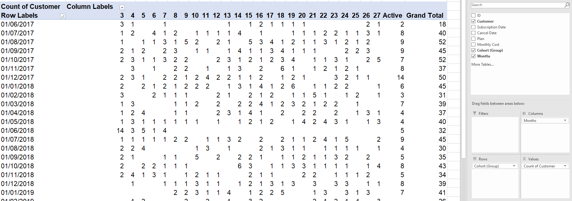 Detail Cohort Excel Template Nomer 12
