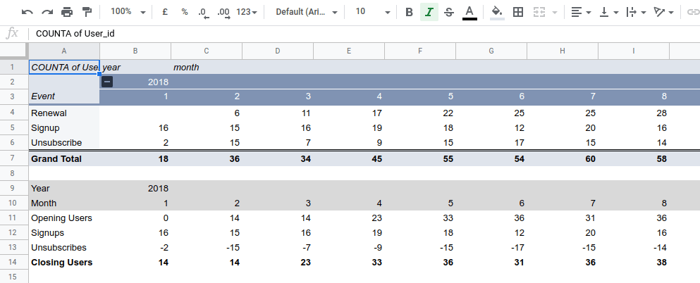Detail Cohort Excel Template Nomer 20
