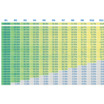 Detail Cohort Excel Template Nomer 30