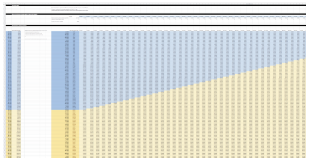 Detail Cohort Excel Template Nomer 34