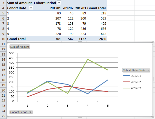 Detail Cohort Excel Template Nomer 35