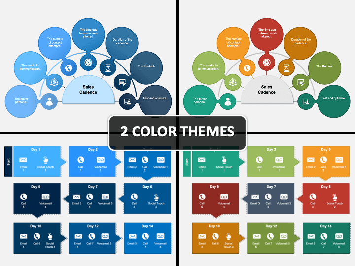 Detail Communication Cadence Template Nomer 31