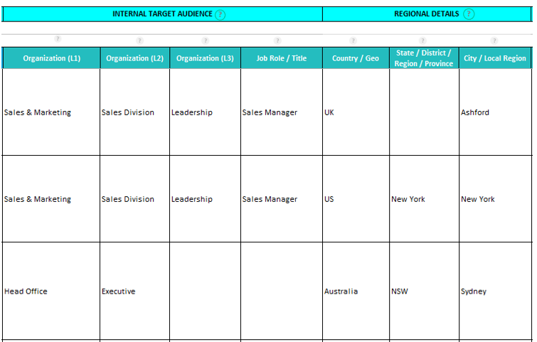 Detail Communication Cadence Template Nomer 34