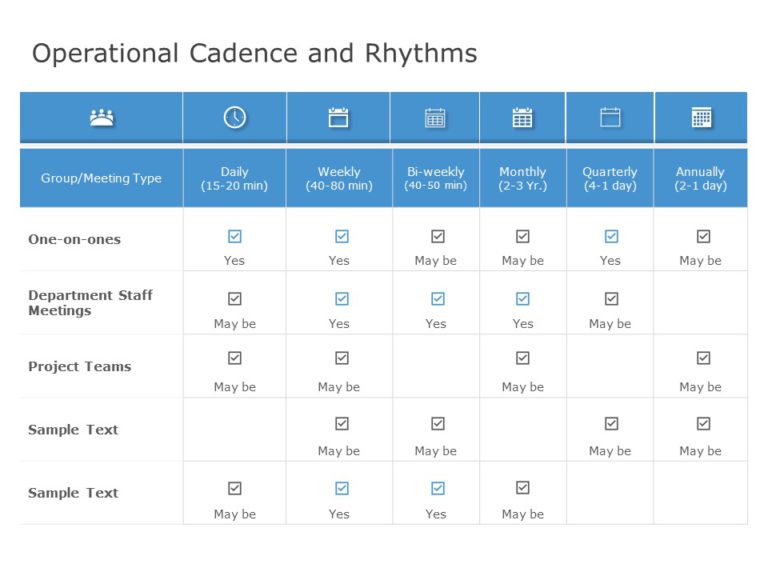 Detail Communication Cadence Template Nomer 5