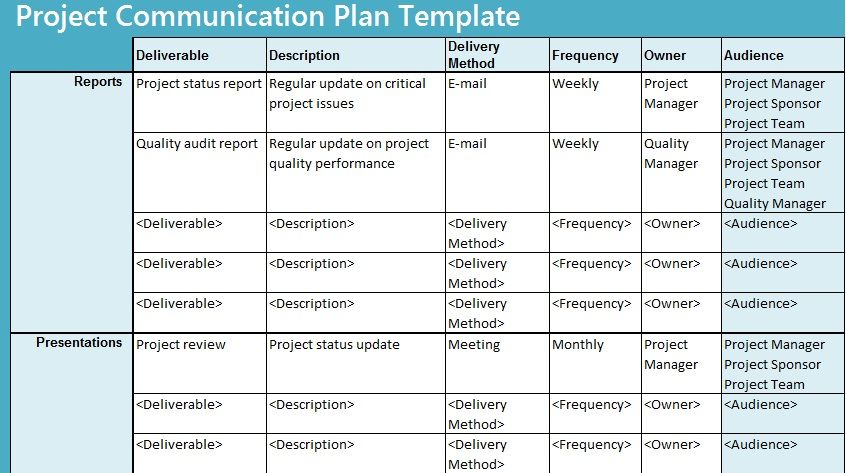 Detail Communication Management Template Nomer 17
