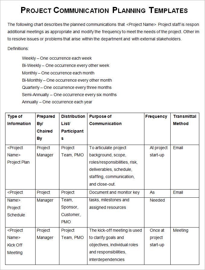 Detail Communication Management Template Nomer 18