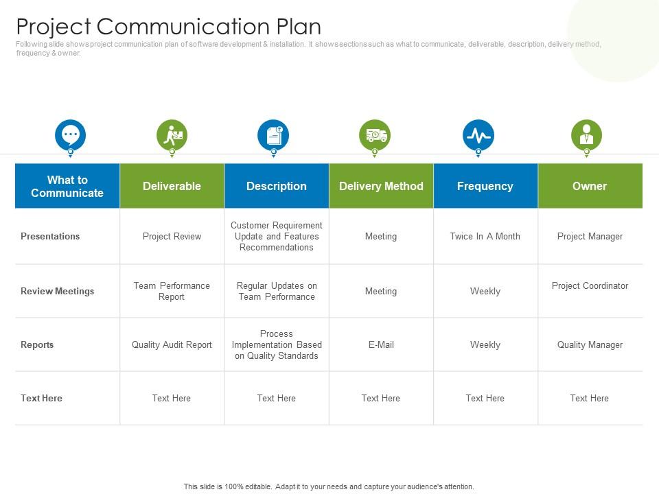 Detail Communication Management Template Nomer 22