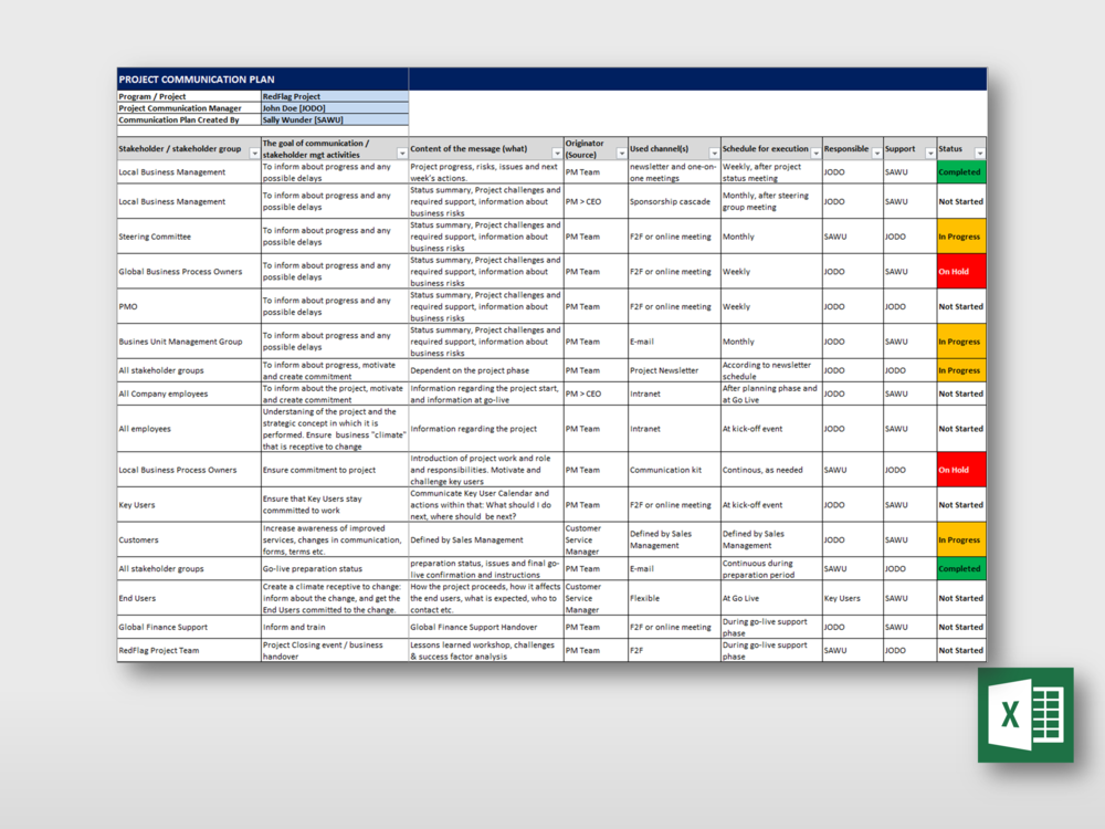 Detail Communication Management Template Nomer 29