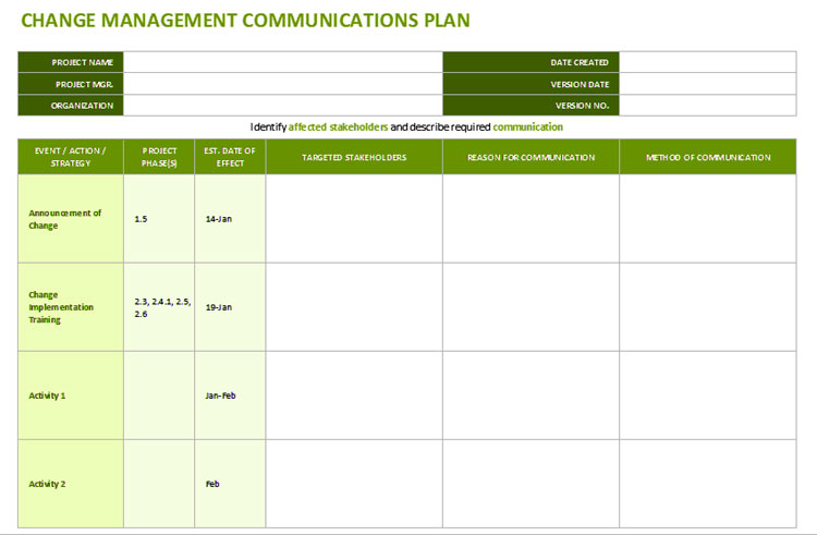 Detail Communication Management Template Nomer 34