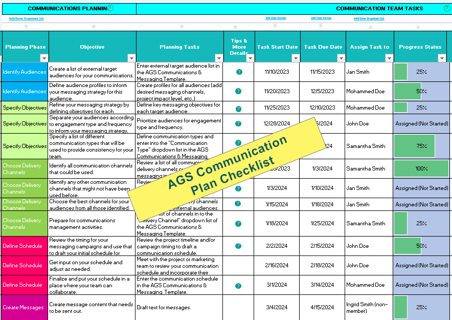 Detail Communication Management Template Nomer 49