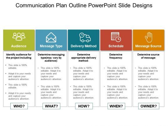 Detail Communication Powerpoint Template Free Download Nomer 24