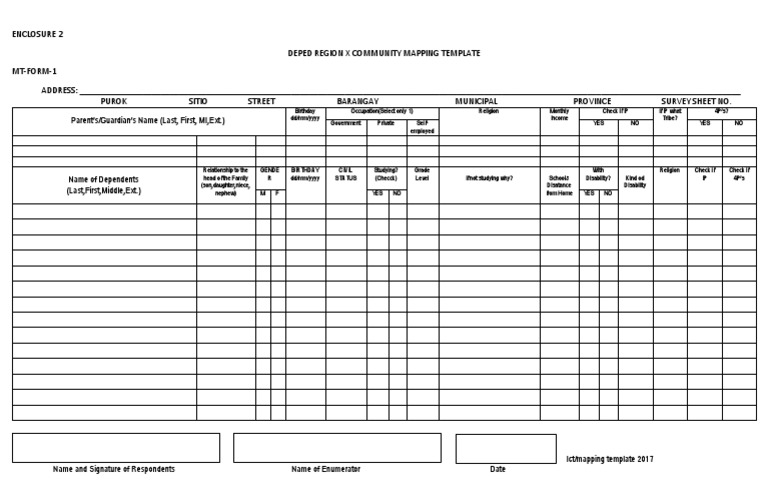 Detail Community Mapping Template Nomer 8
