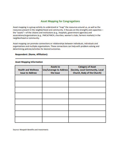 Detail Community Mapping Template Nomer 15