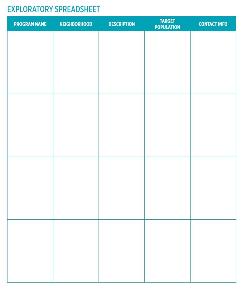 Detail Community Mapping Template Nomer 16