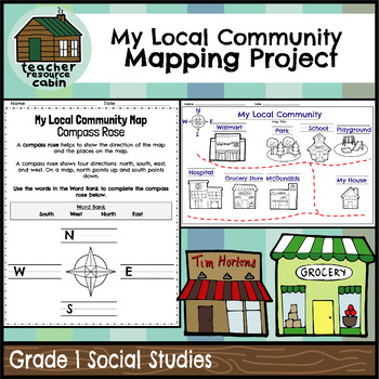 Detail Community Mapping Template Nomer 18
