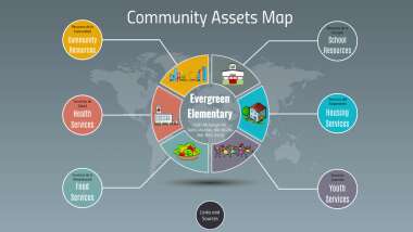 Detail Community Mapping Template Nomer 22