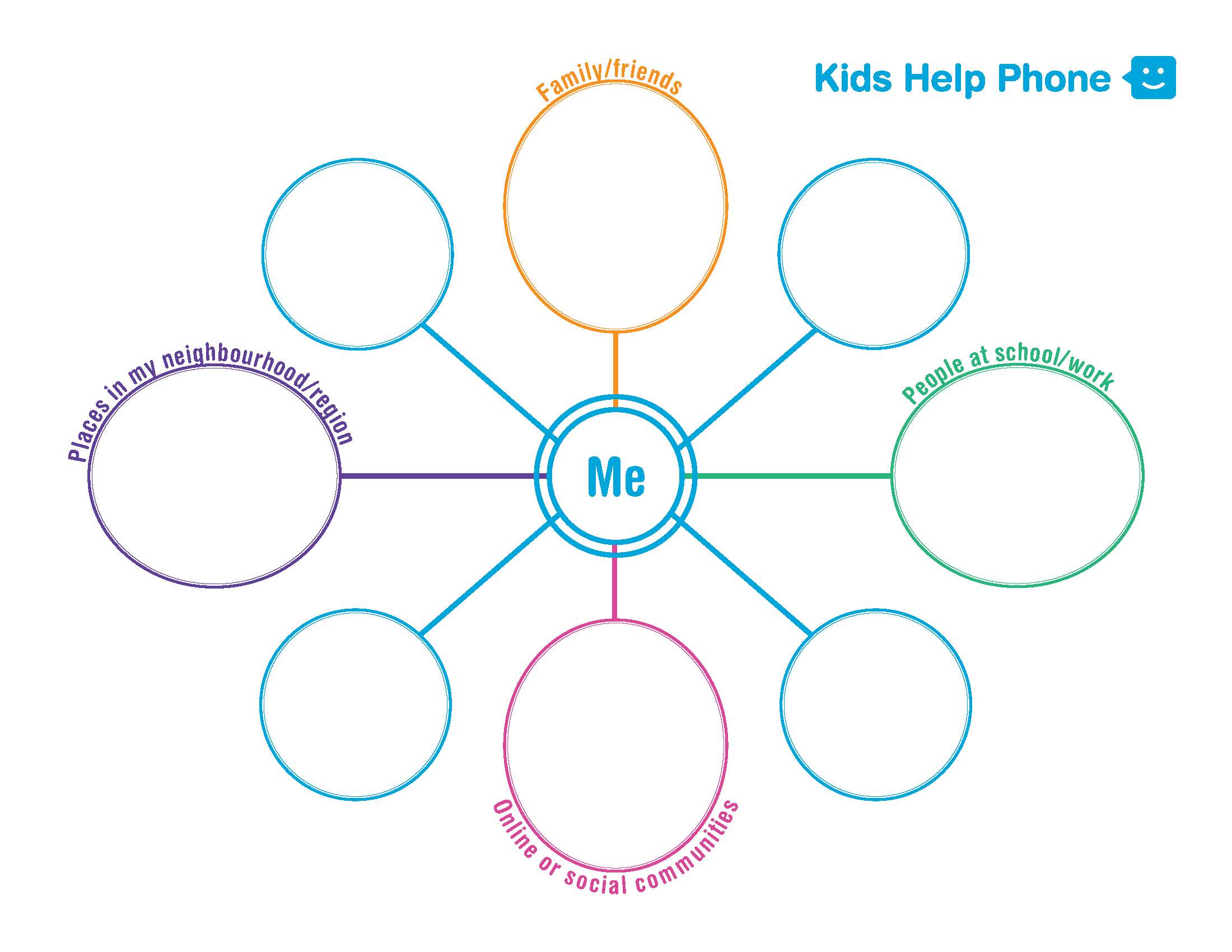 Detail Community Mapping Template Nomer 29