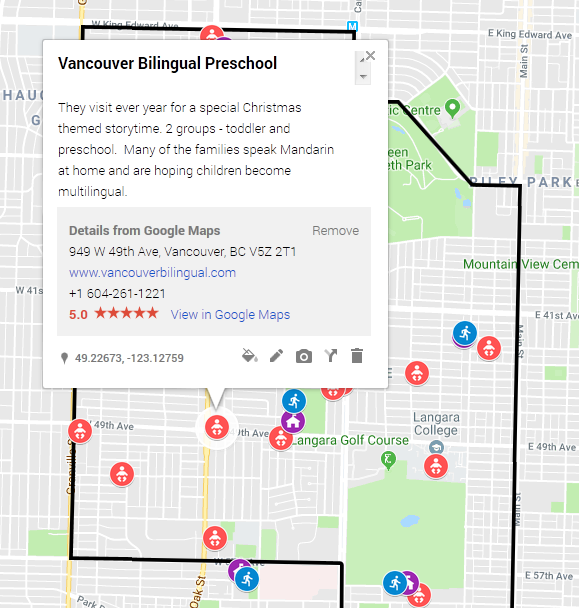 Detail Community Mapping Template Nomer 32