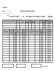 Detail Community Mapping Template Nomer 36