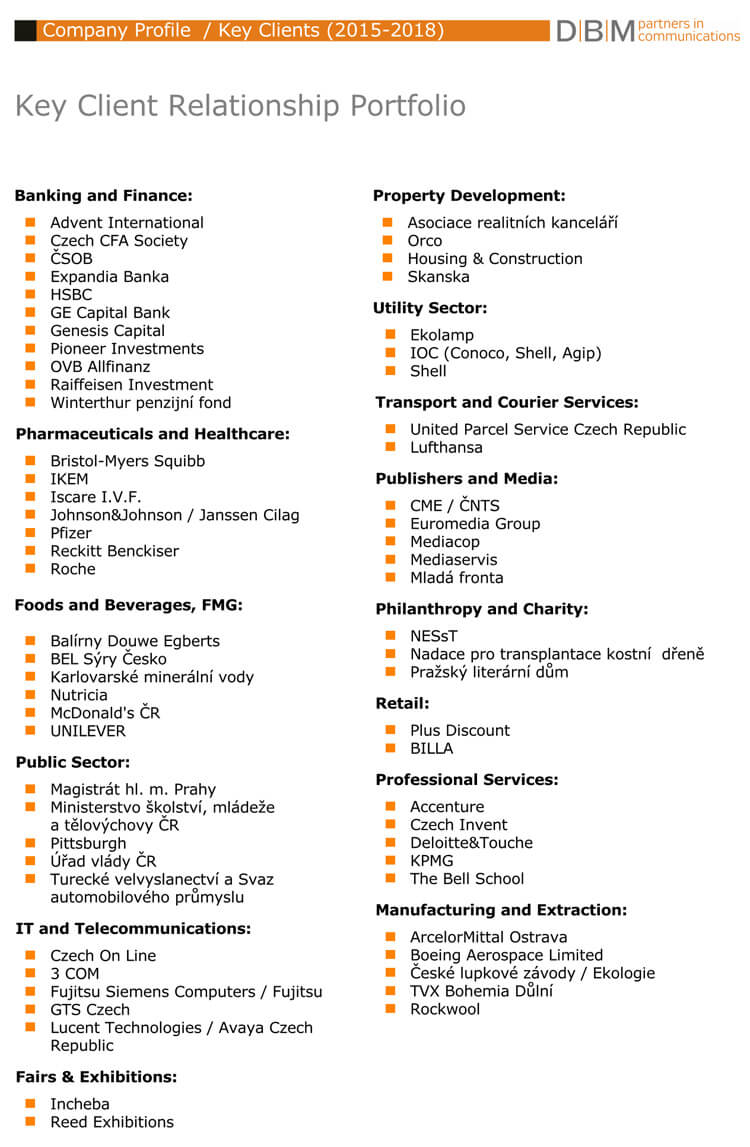 Detail Company Profile Template Example Nomer 24