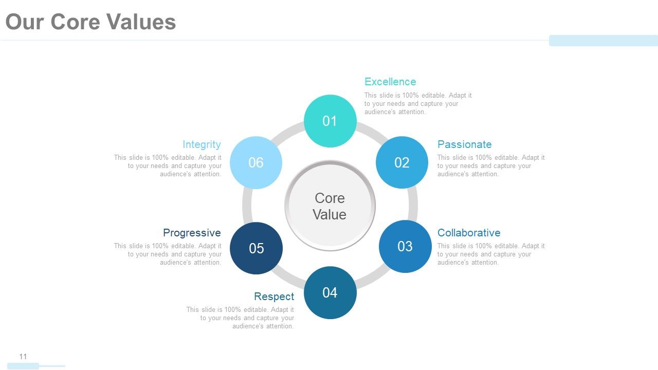 Detail Company Profile Template Powerpoint Nomer 12