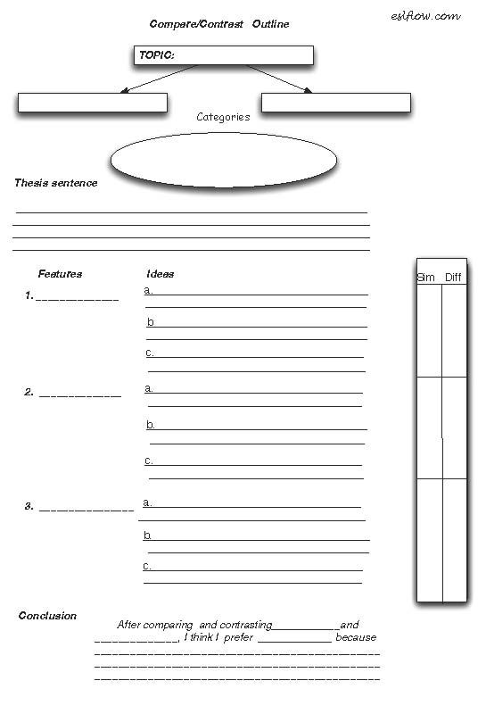 Detail Comparative Essay Template Nomer 25