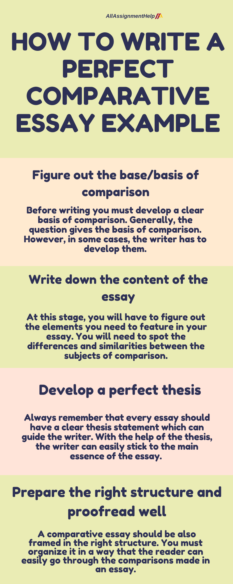 Detail Comparative Essay Template Nomer 5