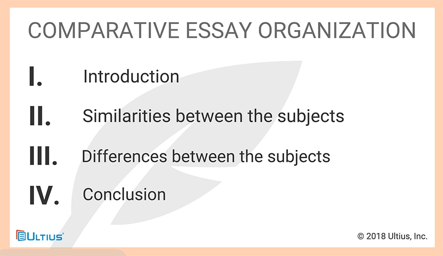 Detail Comparative Essay Template Nomer 10