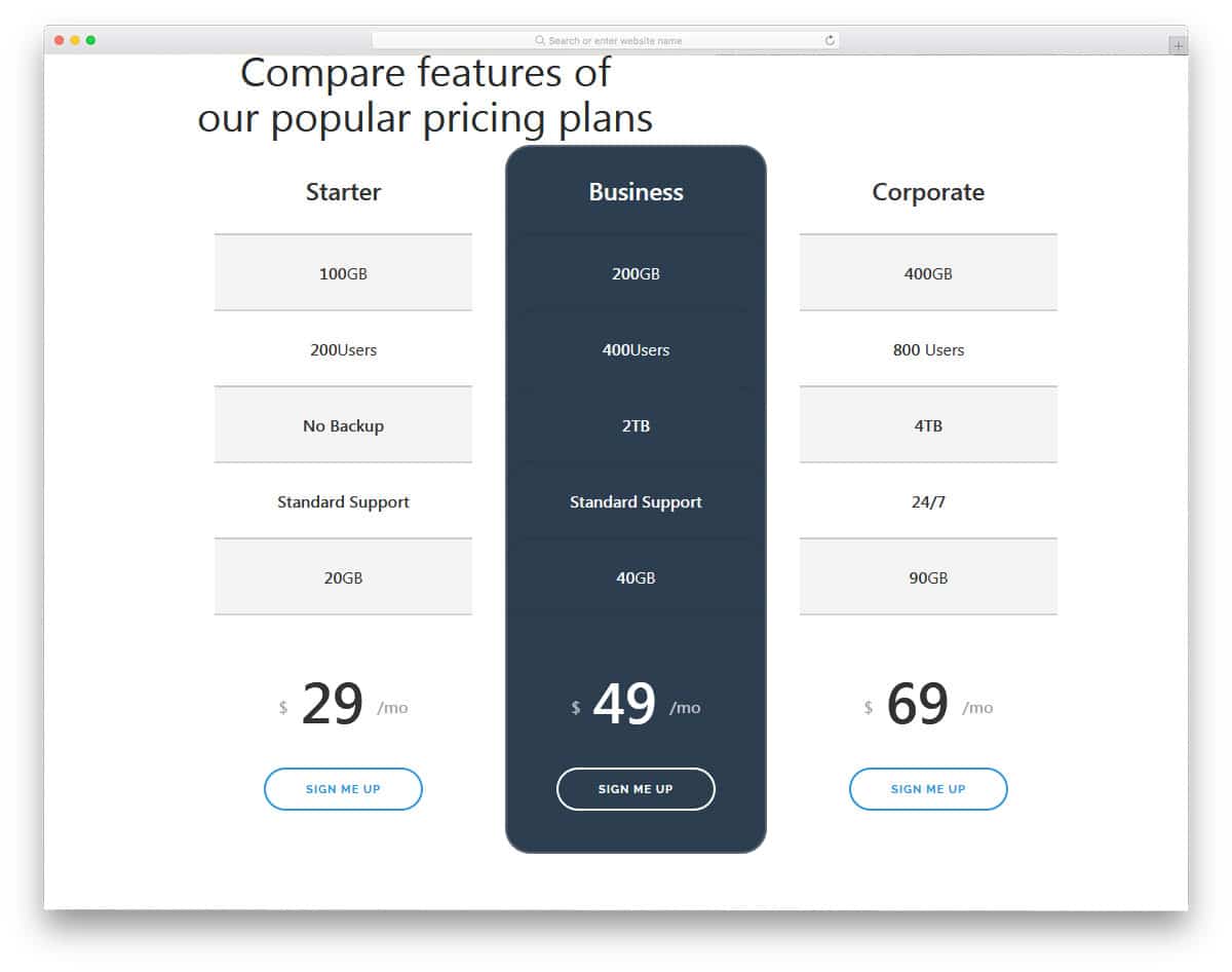 Detail Comparison Html Template Nomer 12