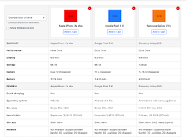 Detail Comparison Html Template Nomer 15