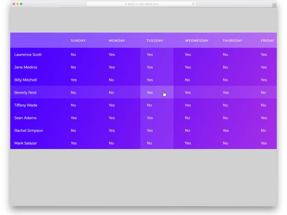 Detail Comparison Html Template Nomer 18
