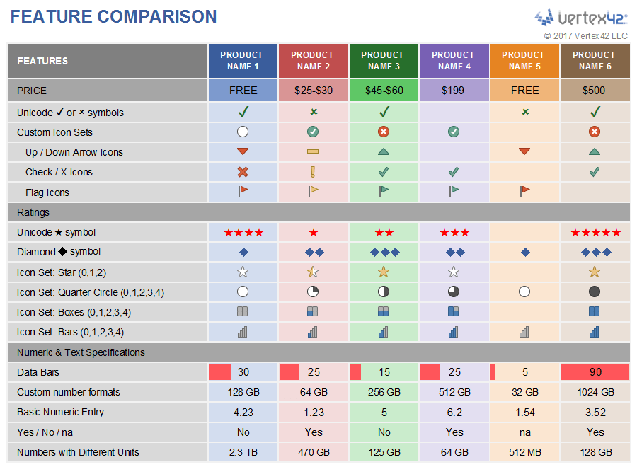 Detail Comparison Html Template Nomer 25